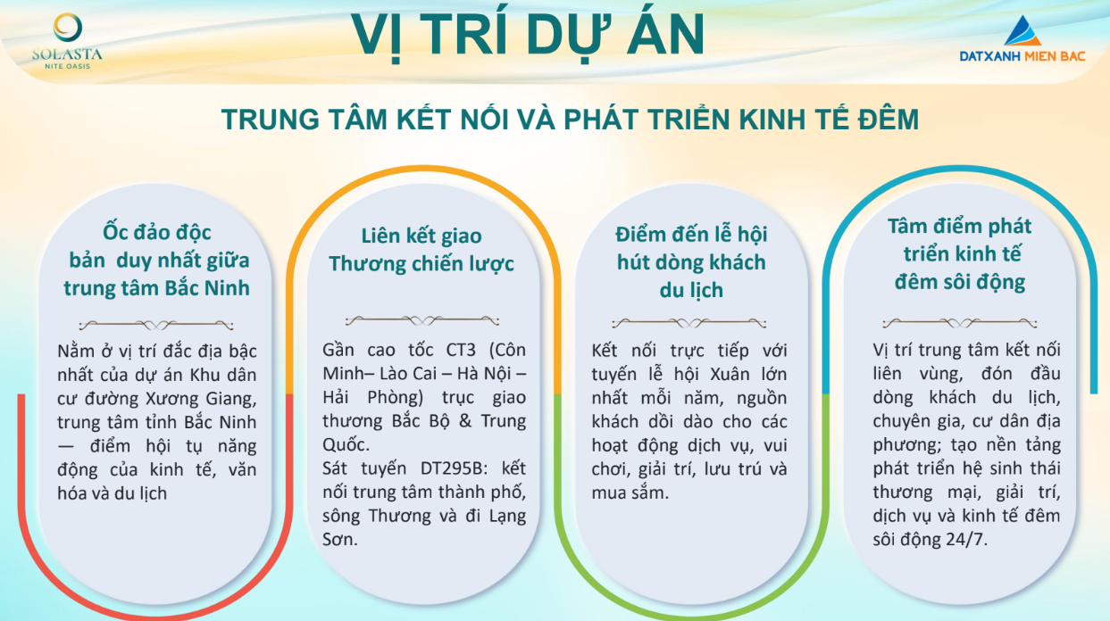 Vị trí kết nối dự án Solasta Nite Oasis